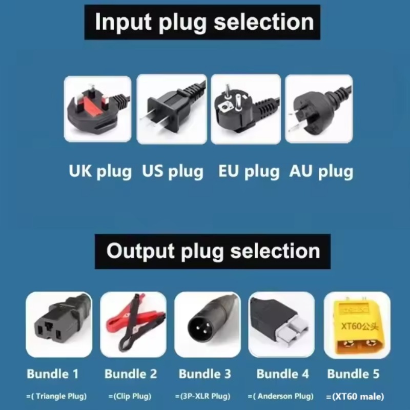 72V 2-8A 2-9.5A 2-15A 2-20A Al - 84V 20A Smart Charger 评论和价格