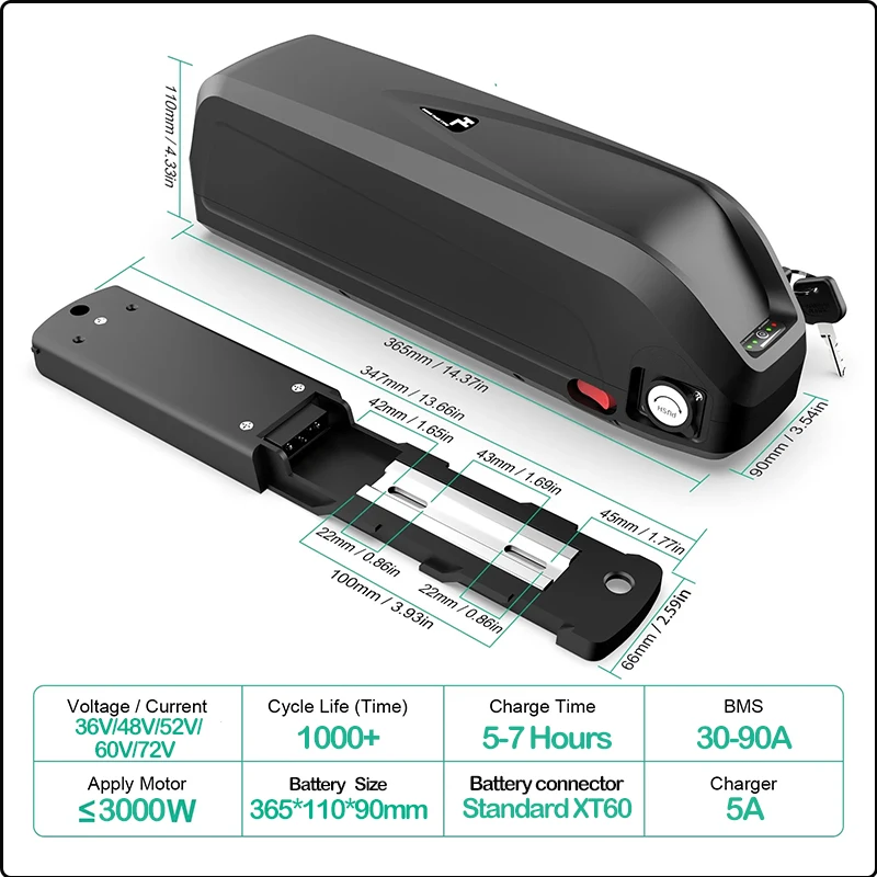 E bike Battery 21700 Hailong P - 72V 50Ah 21700 Lithium Battery 评论和价格